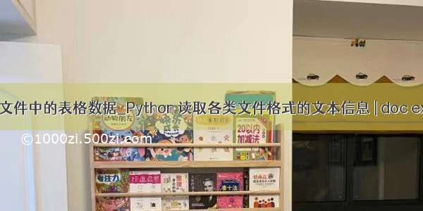 python读取html文件中的表格数据_Python 读取各类文件格式的文本信息 | doc excel html mht...