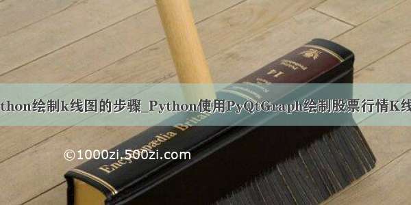 python绘制k线图的步骤_Python使用PyQtGraph绘制股票行情K线图