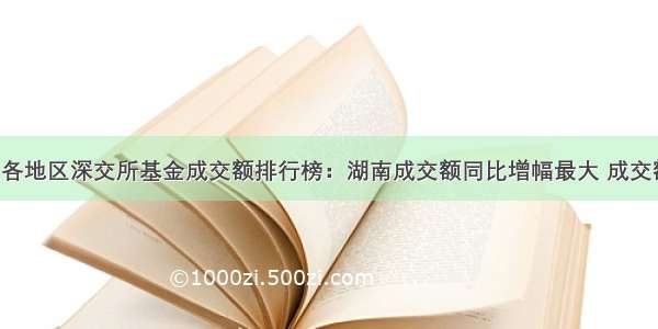 2月中国各地区深交所基金成交额排行榜：湖南成交额同比增幅最大 成交额同比和