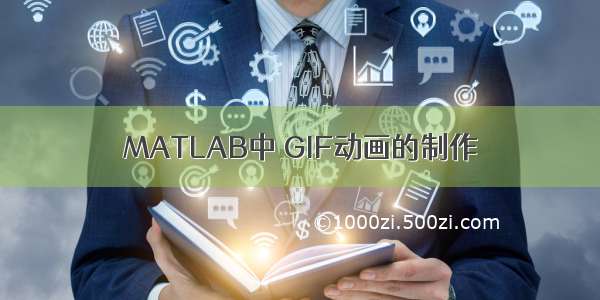 MATLAB中 GIF动画的制作