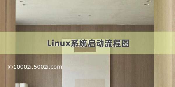 Linux系统启动流程图