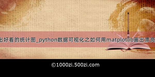 python怎么画出好看的统计图_python数据可视化之如何用matplotlib画出漂亮美观的趋势图...