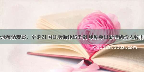 9月5日全球疫情观察：至少21国日增确诊超千例 印度单日新增确诊人数再刷新纪录