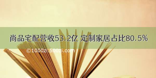 尚品宅配营收53.2亿 定制家居占比80.5%