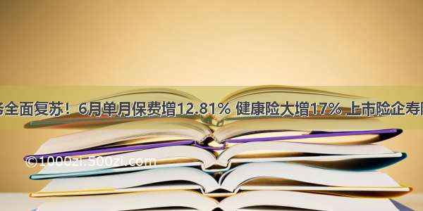 人身险业务全面复苏！6月单月保费增12.81% 健康险大增17% 上市险企寿险业务分化