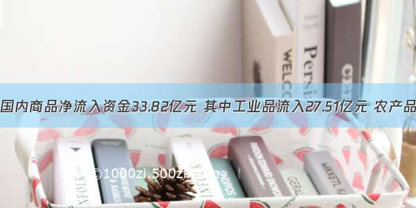 资金流向|今日国内商品净流入资金33.82亿元 其中工业品流入27.51亿元 农产品流入6.31亿元