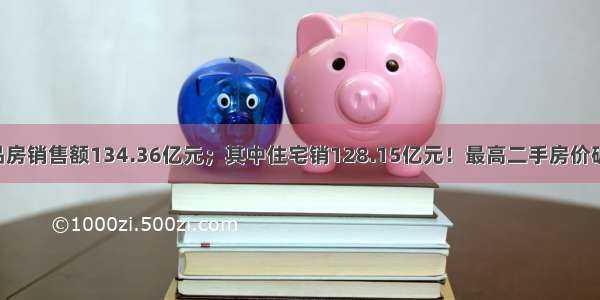 淮南1-9月份 商品房销售额134.36亿元；其中住宅销128.15亿元！最高二手房价破9800元/㎡……