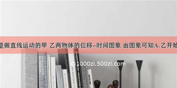 如图所示是做直线运动的甲 乙两物体的位移-时间图象 由图象可知A.乙开始运动时 两