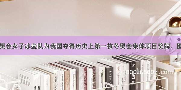 温哥华冬奥会女子冰壶队为我国夺得历史上第一枚冬奥会集体项目奖牌．图是我国选