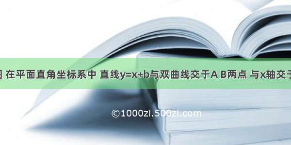 已知 如图 在平面直角坐标系中 直线y=x+b与双曲线交于A B两点 与x轴交于C点 点A