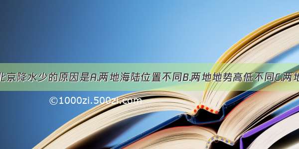 乌鲁木齐比北京降水少的原因是A.两地海陆位置不同B.两地地势高低不同C.两地纬度差异大