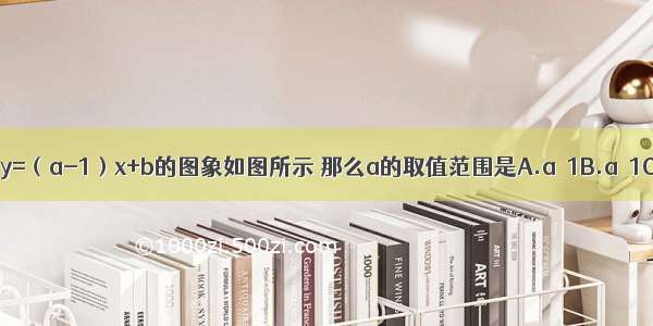 如果一次函数y=（a-1）x+b的图象如图所示 那么a的取值范围是A.a＞1B.a＜1C.a＞0D.a＜0