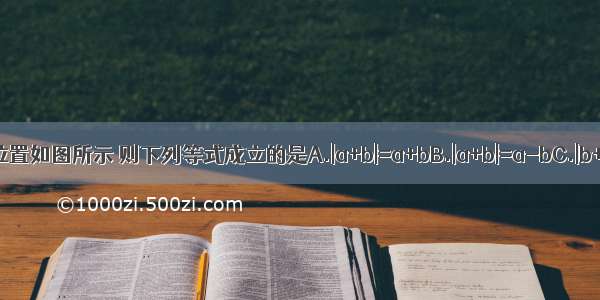 已知实数a b在数轴上的位置如图所示 则下列等式成立的是A.|a+b|=a+bB.|a+b|=a-bC.|b+1|=b+1D.|a+1|=a+1