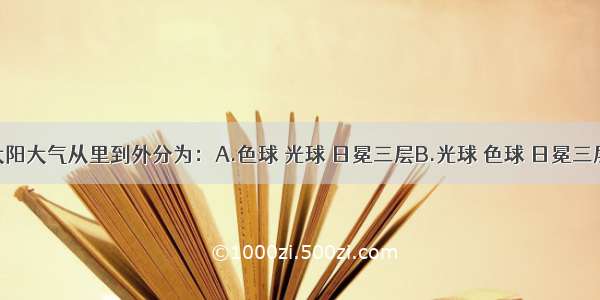 单选题太阳大气从里到外分为：A.色球 光球 日冕三层B.光球 色球 日冕三层C.日冕