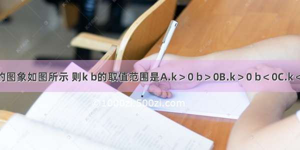 若一次函数y=kx+b的图象如图所示 则k b的取值范围是A.k＞0 b＞0B.k＞0 b＜0C.k＜0 b＞0D.k＜0 b＜0