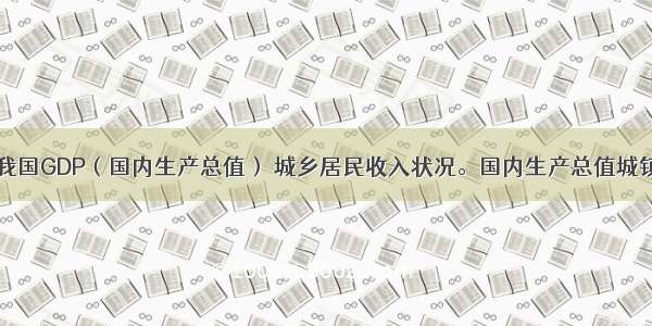 —我国GDP（国内生产总值） 城乡居民收入状况。国内生产总值城镇居民人均