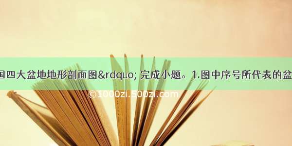 下图是“我国四大盆地地形剖面图” 完成小题。1.图中序号所代表的盆地与其所在省简称