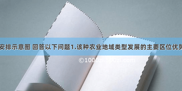 读某种农事安排示意图 回答以下问题1.该种农业地域类型发展的主要区位优势是①雨热同