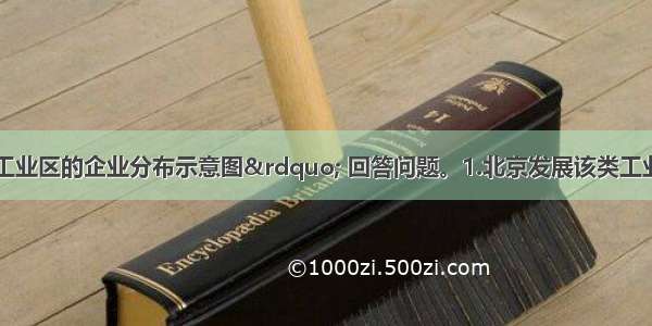 读“北京某工业区的企业分布示意图” 回答问题。1.北京发展该类工业的主要区位优势是