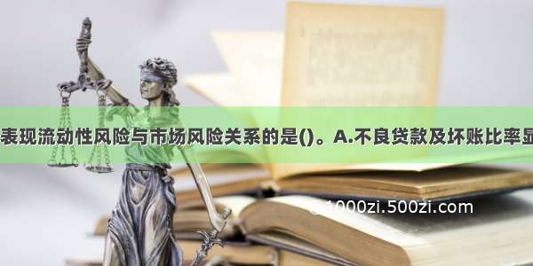 下列情形中 表现流动性风险与市场风险关系的是()。A.不良贷款及坏账比率显著上升通常