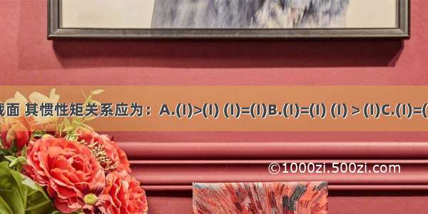 图示a) b)两截面 其惯性矩关系应为：A.(I)>(I) (I)=(I)B.(I)=(I) (I)＞(I)C.(I)=(I) (I)＜(I)D.(I