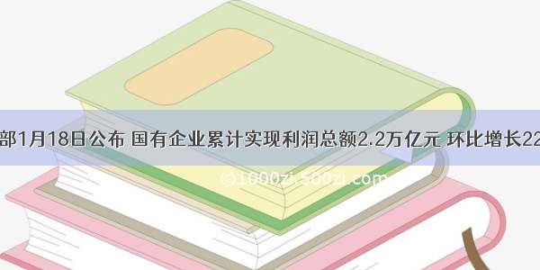 财政部1月18日公布 国有企业累计实现利润总额2.2万亿元 环比增长22.4%