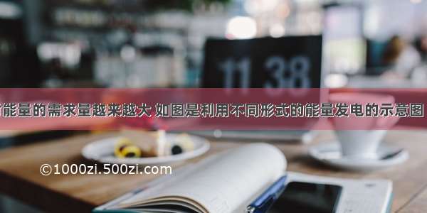 现代社会对能量的需求量越来越大 如图是利用不同形式的能量发电的示意图 其中属于化