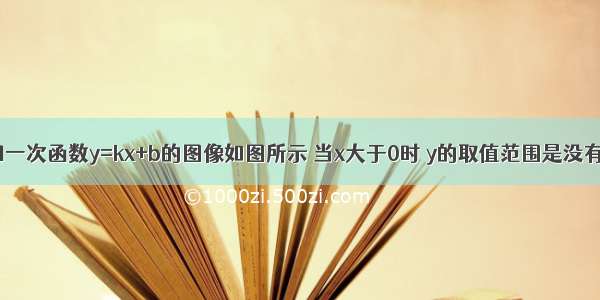 已知一次函数y=kx+b的图像如图所示 当x大于0时 y的取值范围是没有图.