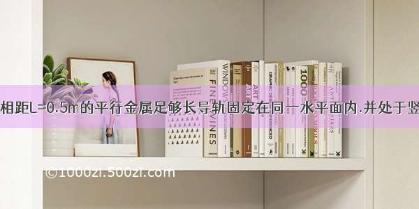 如图所示.两根相距L=0.5m的平行金属足够长导轨固定在同一水平面内.并处于竖直方向的匀强