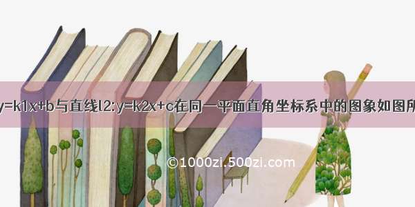 直线l1:y=k1x+b与直线l2:y=k2x+c在同一平面直角坐标系中的图象如图所示.则