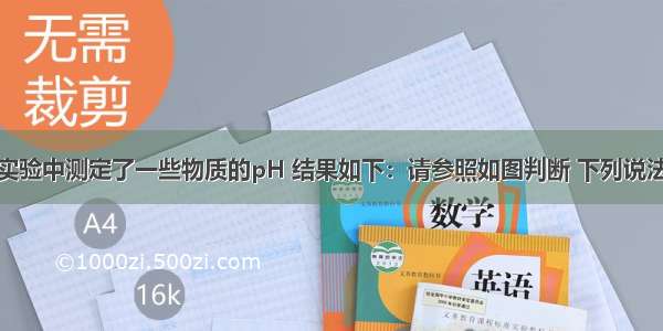 小明在家庭实验中测定了一些物质的pH 结果如下：请参照如图判断 下列说法正确的是A.