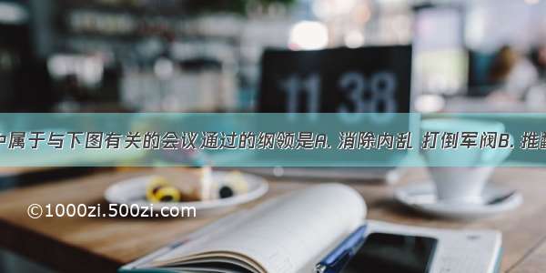 下列各项中属于与下图有关的会议通过的纲领是A. 消除内乱 打倒军阀B. 推翻资产阶级