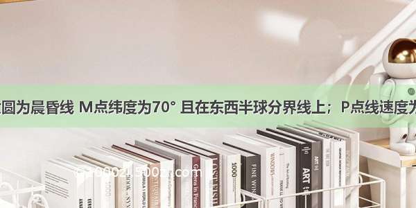 下图左中大圆为晨昏线 M点纬度为70° 且在东西半球分界线上；P点线速度为0；图中阴