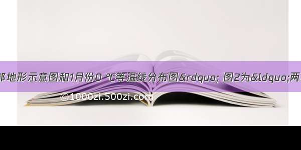 图1为&ldquo;欧洲西部地形示意图和1月份0 ℃等温线分布图&rdquo; 图2为&ldquo;两种气候类型气温变化