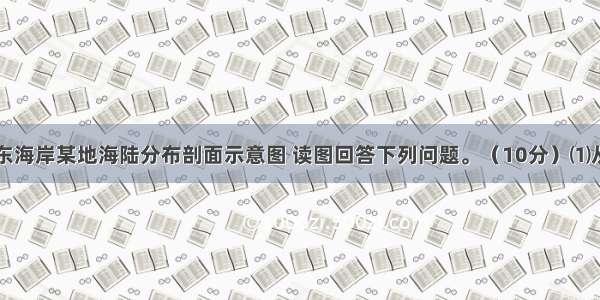 下图为亚洲东海岸某地海陆分布剖面示意图 读图回答下列问题。（10分）⑴从地质构造上