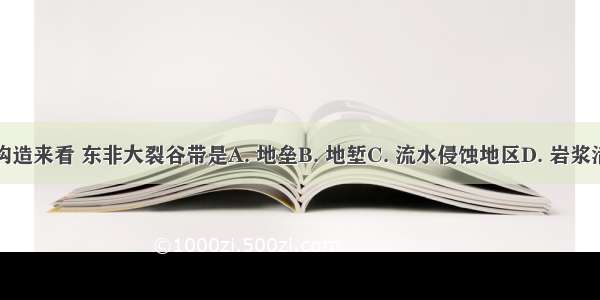 从地质构造来看 东非大裂谷带是A. 地垒B. 地堑C. 流水侵蚀地区D. 岩浆活跃地区