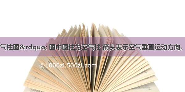 读“大陆空气柱图” 图中圆柱为空气柱 箭头表示空气垂直运动方向。据此完成问题。【