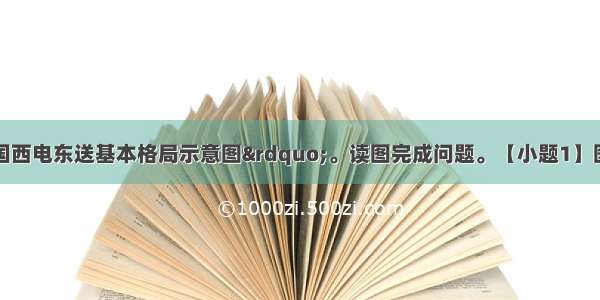 该图是“我国西电东送基本格局示意图”。读图完成问题。【小题1】图中以火电为主的是