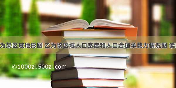 下图6中甲为某区域地形图 乙为该区域人口密度和人口合理承载力情况图 读图完成小题