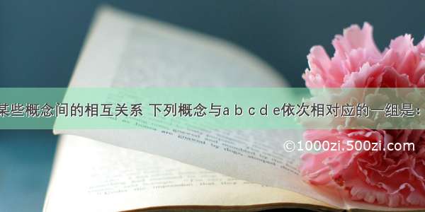 下图为某些概念间的相互关系 下列概念与a b c d e依次相对应的一组是：A.个体 