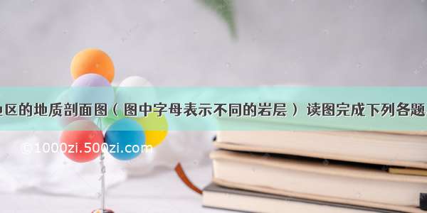 下图为某地区的地质剖面图（图中字母表示不同的岩层） 读图完成下列各题。【小题1】