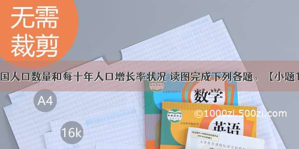 下图示意某国人口数量和每十年人口增长率状况 读图完成下列各题。【小题1】该国【小