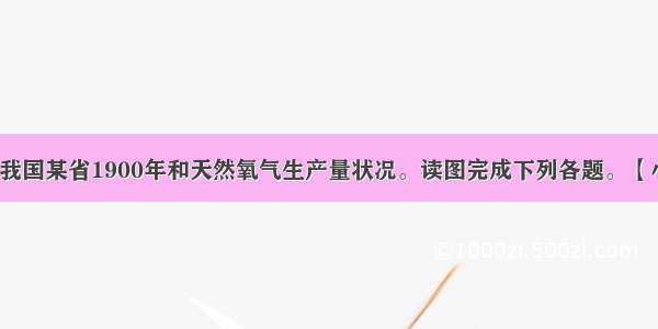 下图示意我国某省1900年和天然氧气生产量状况。读图完成下列各题。【小题1】该