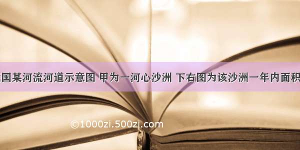 下左图为我国某河流河道示意图 甲为一河心沙洲 下右图为该沙洲一年内面积变化统计图