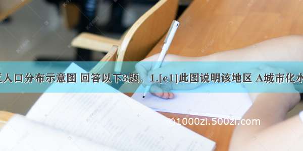 读某地区人口分布示意图 回答以下3题。1.[c1]此图说明该地区 A城市化水平高  B．