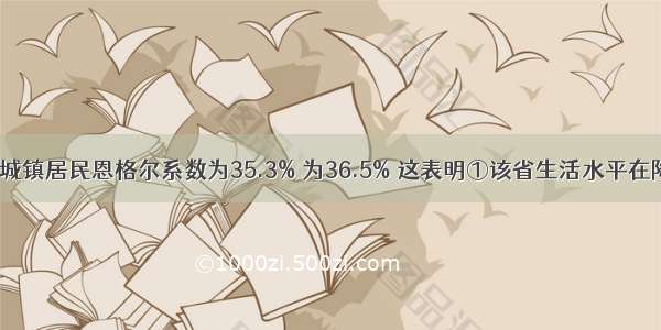 某省城镇居民恩格尔系数为35.3% 为36.5% 这表明①该省生活水平在降低  